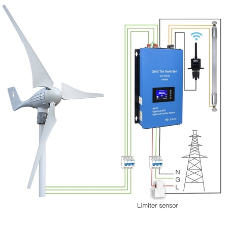 Инвентор для ветрогенератора ROSVETRO WSI-1KW доступен на сайте  фото - 3